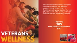 Impacting
985
lives since its inception in
2015
Veterans Wellness allows participants
to return to health and wellness
thr...
