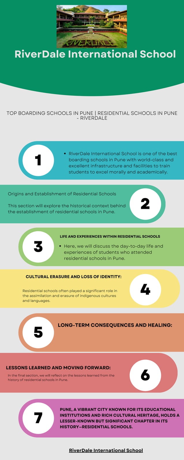 "Residential Schools in Pune: Unveiling the Hidden Narrative" | PDF