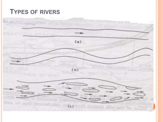 TYPES OF RIVERS
7
 