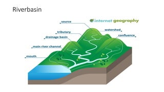 Riverbasin
 