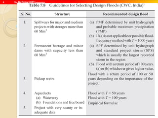River engineering flood design | PDF