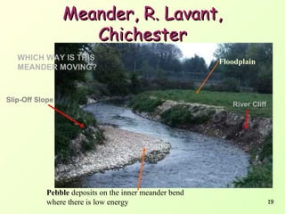 Meander, R. Lavant,
Chichester
WHICH WAY IS THIS
MEANDER MOVING?

Slip-Off Slope

Pebble deposits on the inner meander bend
where there is low energy

Floodplain

River Cliff

19

 