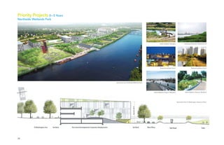 34
Centenary Riverside, Rotherham UK 
Restored wetland, SeoulRestored wetland, Seoul
Urban wetland, Shanghai
Hutchinson Pa...