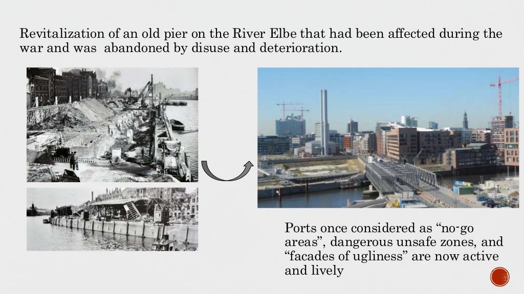 Thames riverfront development case study picture