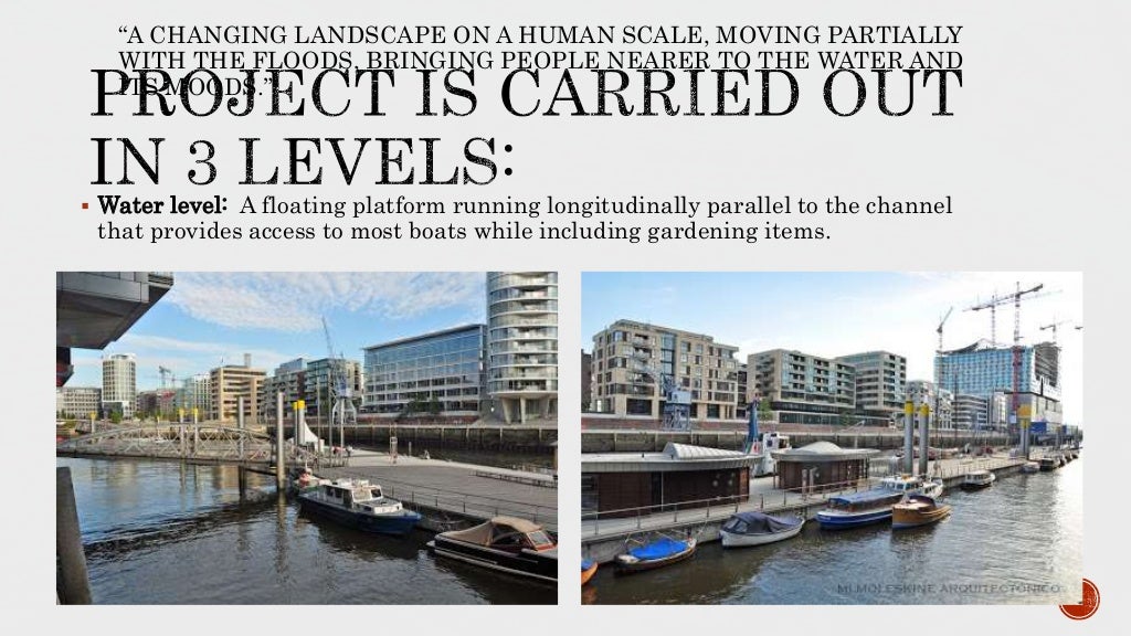 Varanasi riverfront development pdf image