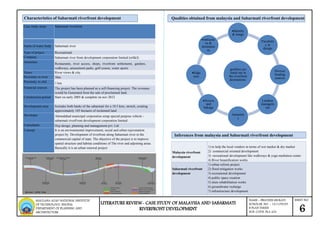 Case study areas Sabarmati riverfront
Name of water body Sabarmati river
Type of project Recreational
Company Sabarmati river front development corporation limited (srfdcl)
Amenities Restaurants, river access, shops, riverfront settlements, gardens,
walkways, amusement parks, golf course, water sports
Views River views & city
Proximity to river 50m
Proximity to cbd 1 km
Financial sources The project has been planned as a self-financing project. The revenues
would be Generated from the sale of proclaimed land.
Construction period Start on early 2005 & complete on nov 2012
Development area Includes both banks of the sabarmati for a 10.5 kms, stretch, creating
approximately 185 hectares of reclaimed land
Developer Ahmedabad municipal corporation setup special purpose vehicle -
sabarmati riverFront development corporation limited
Consultants Hcp design, planning and management pvt. Ltd
Concept It is an environmental improvement, social and urban rejuvenation
project by Development of riverfront along Sabarmati river in the
commercial capital of state. The objective of the project is to improve
spatial structure and habitat conditions of The river and adjoining areas.
Basically it is an urban renewal project
Inferences from malaysia and Sabarmati riverfront development
Characteristics of Sabarmati riverfront development
Malaysia riverfront
development
1) to help the local vendors in terms of wet market & dry market
2) commercial oriented development
3) recreational development like walkways & yoga mediation center
4) River beautification works
Sabarmati riverfront
development
1) urban reform project
2) flood mitigation works
3) recreational development
4) public space creation
5) slum rehabilitation works
6) groundwater recharge
7) infrastructure development
SHEET NO.
6
NAME – PRAVEEN MUKATI
SCHOLAR. NO. - 141109029
B PLAN THESIS
SUB. CODE: PLA 424
MAULANA AZAD NATIONAL INSTITUTE
OF TECHNOLOGY, BHOPAL
DEPARTMENT OF PLANNING AND
ARCHIETECTURE
LITERATURE REVIEW- CASE STUDY OF MALAYSIA AND SABARMATI
RIVERFRONT DEVELOPMENT
qualities are
listed out in
the riverfront
destinations.
Identity
& image
Flexibilit
y in
design
Diverse
funding
sources
Landuse
managem
ent
Amenitie
s
Access
and
linkage
Edge
uses
Attractio
ns &
destinatio
ns
Qualities obtained from malaysia and Sabarmati riverfront development
 