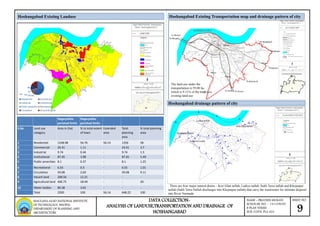 SHEET NO.
9
NAME – PRAVEEN MUKATI
SCHOLAR. NO. - 141109029
B PLAN THESIS
SUB. CODE: PLA 424
DATA COLLECTION-
ANALYSIS OF LANDUSE,TRANSPORTATION AND DRAINAGE OF
HOSHANGABAD
MAULANA AZAD NATIONAL INSTITUTE
OF TECHNOLOGY, BHOPAL
DEPARTMENT OF PLANNING AND
ARCHIETECTURE
Hoshangabad Existing Landuse
58%
4%2%5%
1%
1%
9%
20%
Residential Commercial
Industrial Institutional
Public amenities Recreational
Circulation Ground & parks
Nagarpalika
parishad limits
Nagarpalika
parishad limits
S.No Land use
category
Area in (ha) % to total extent
of town
Extended
area
Total
planning
area
% total planning
area
1 Residential 1248.98 56.76 56.14 1356 58
2 Commercial 24.41 1.11 - 24.41 3.7
3 Industrial 9.74 0.44 - 9.74 1.5
4 Institutional 87.45 3.98 - 87.45 5.49
5 Public amenities 8.1 0.37 - 8.1 1.25
6 Recreational 6.55 0.3 - 6.55 1.01
7 Circulation 59.08 2.69 - 59.08 9.11
8 Vacant land 268.56 12.21 - - -
9 Agricultural land 406.75 18.49 - - 20
10 Water bodies 80.38 3.65 - - -
Total 2200 100 56.14 648.22 100
Hoshangabad Existing Transportation map and drainage pattern of city
The land use under the
transportation is 59.08 ha,
which is 9.11% of the total
existing land-use
. There are four major natural drains – Kori Ghat nallah, Ladiya nallah, Sukh Tawa nallah and Khojanpur
nallah (Sukh Tawa Nallah discharges into Khojanpur nallah) that carry the wastewater for ultimate disposal
into River Narmada
Hoshangabad drainage pattern of city
Ladiya nallah
Sukh Tawa nallah
Khojanpur nallah
Kori Ghat nallah
 