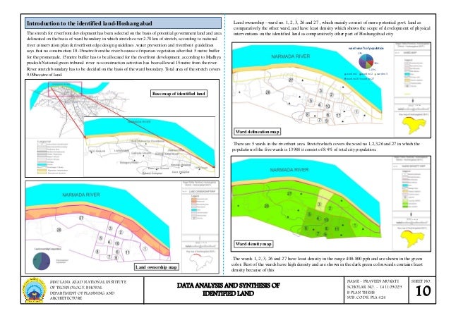 Gomti riverfront development case study ppt image