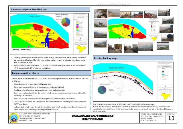 Chicago riverfront development case study image