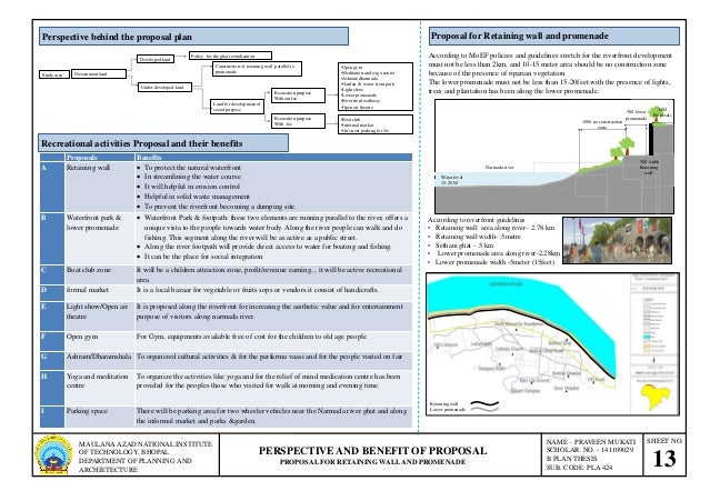 Brahmaputra riverfront development case study picture
