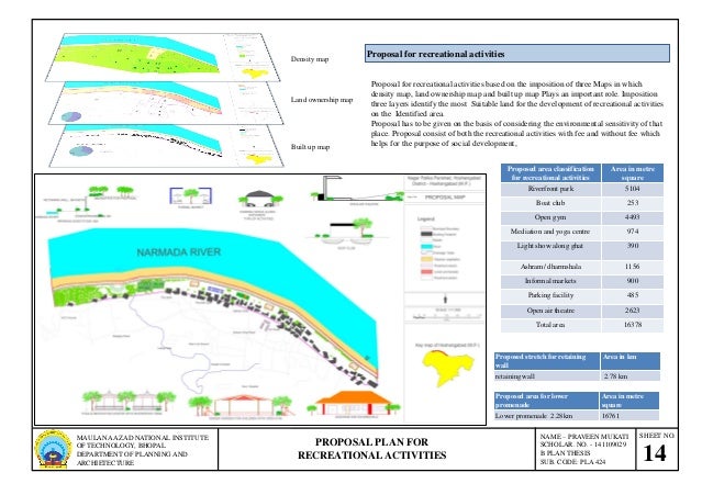 Sabarmati riverfront case study picture