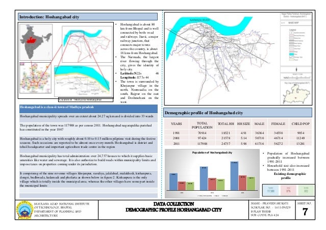 Thames riverfront development case study picture