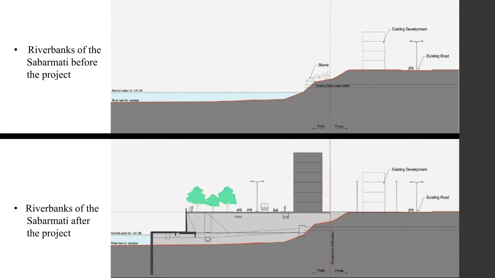 River front development | PPTX