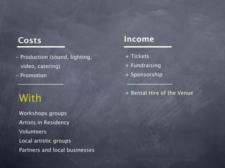 Costs                            Income

- Production (sound, lighting,   + Tickets
 video, catering)                + Fundraising
- Promotion                      + Sponsorship


                                 + Rental Hire of the Venue
 With
 Workshops groups
 Artists in Residency
 Volunteers
 Local artistic groups
 Partners and local businesses
 