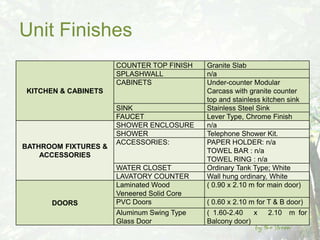 Unit Finishes
                      COUNTER TOP FINISH    Granite Slab
                      SPLASHWALL            n/a
                      CABINETS              Under-counter Modular
KITCHEN & CABINETS                          Carcass with granite counter
                                            top and stainless kitchen sink
                      SINK                  Stainless Steel Sink
                      FAUCET                Lever Type, Chrome Finish
                      SHOWER ENCLOSURE      n/a
                      SHOWER                Telephone Shower Kit.
                      ACCESSORIES:          PAPER HOLDER: n/a
BATHROOM FIXTURES &
                                            TOWEL BAR : n/a
    ACCESSORIES
                                            TOWEL RING : n/a
                      WATER CLOSET          Ordinary Tank Type; White
                      LAVATORY COUNTER      Wall hung ordinary, White
                      Laminated Wood        ( 0.90 x 2.10 m for main door)
                      Veneered Solid Core
      DOORS           PVC Doors             ( 0.60 x 2.10 m for T & B door)
                      Aluminum Swing Type   ( 1.60-2.40   x    2.10   m for
                      Glass Door            Balcony door)
 