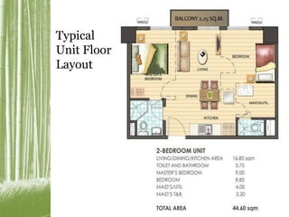 Typical 
Unit Floor 
Layout 
 