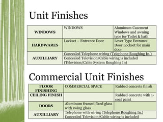Unit Finishes 
WINDOWS 
WINDOWS Aluminum Casement 
Windows and awning 
type for Toilet & bath 
HARDWARES 
Lockset – Entrance Door Lever Type Entrance 
Door Lockset for main 
door 
AUXILLIARY 
Concealed Telephone wiring (Telephone Roughing In.) 
Concealed Television/Cable wiring is included 
(Television/Cable System Roughing In) 
Commercial Unit Finishes 
FLOOR 
FINISHING 
COMMERCIAL SPACE Rubbed concrete finish 
CEILING FINISH Rubbed concrete with 1- 
coat paint 
DOORS 
Aluminum framed fixed glass 
with swing glass 
AUXILLIARY 
Telephone with wiring (Telephone Roughing In.) 
Concealed Television/Cable wiring is included 
 