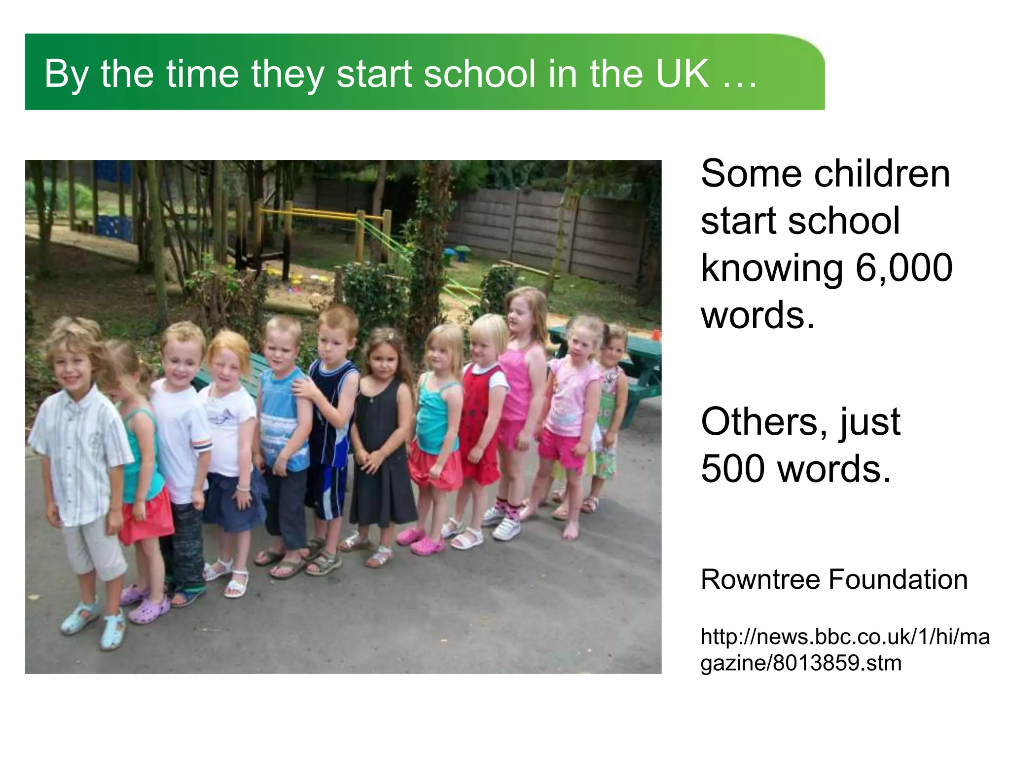 By the time they start school in the UK …

                                     Some children
                                     start school
                                     knowing 6,000
                                     words.

                                     Others, just
                                     500 words.

                                     Rowntree Foundation
                                     http://news.bbc.co.uk/1/hi/ma
                                     gazine/8013859.stm
 