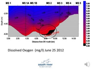 Dissolved Oxygen (mg/l) June 25 2012
 