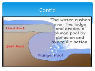 How To Rivers Form River land forms | PPTX