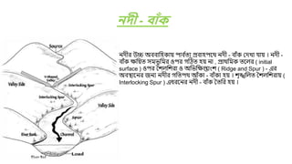 নদী - িাাঁক
নিীর উচ্চ অববামিকা়ে পাব ব
তয প্রবািপরথ নিী - বাঁক যিখা ো়ে । নিী -
বাঁক ক্ষম়েত সিভূমির ওপর গষ্টিত ি়ে না , প্রাথমিক তরলর ( initial
surface ) ওপর তশলমশরা ও অমভমক্ষপ্তাংশ ( Ridge and Spur ) - এর
অবিারনর জনয নিীর গমতপথ আঁকা - বাঁকা ি়ে । শৃঙ্খমলত তশলমশরা়ে (
Interlocking Spur ) এধররনর নিী - বাঁক ততমর ি়ে ।
 