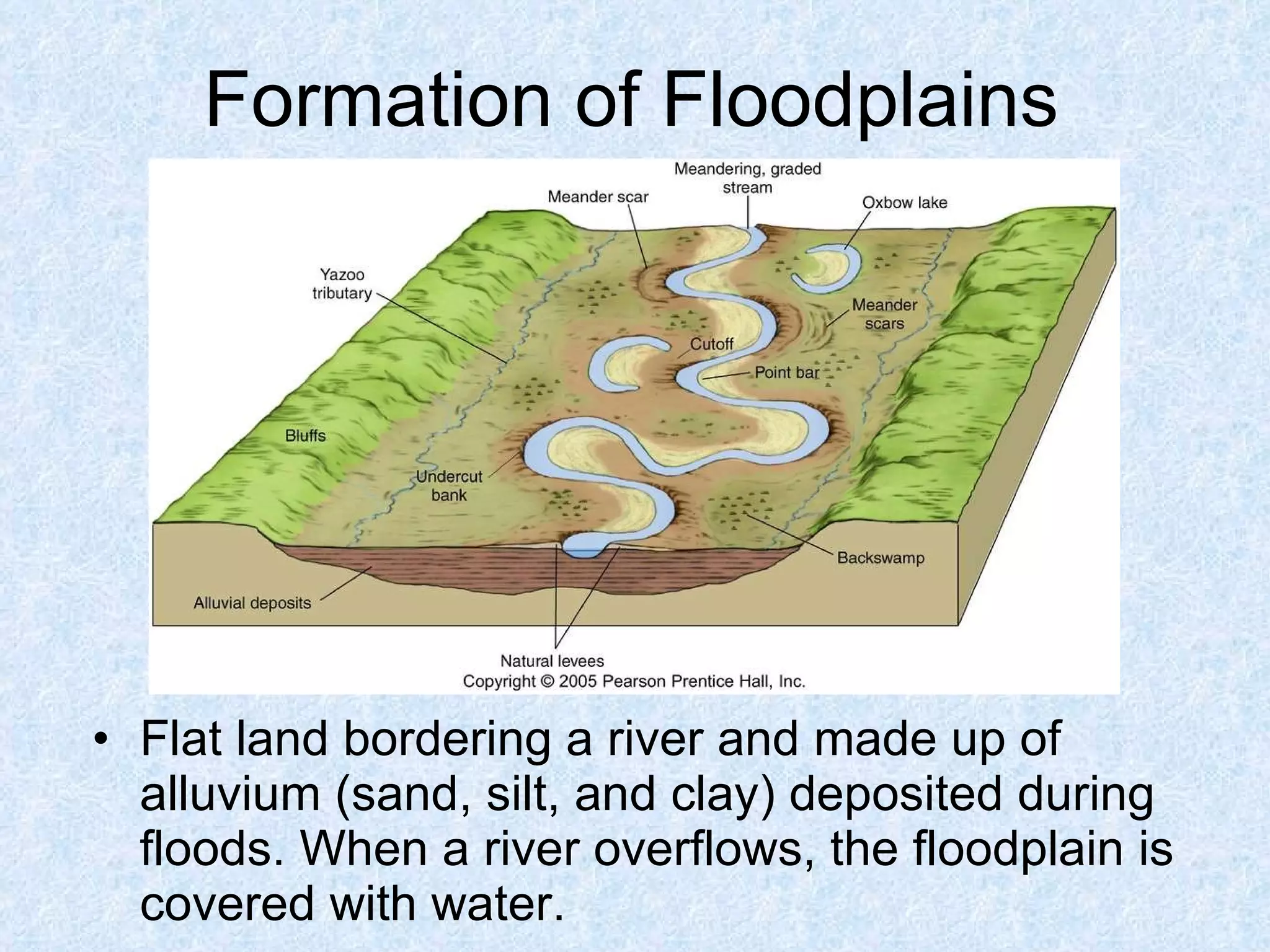 Formation of Floodplains Flat land bordering a river and made up of alluvium (sand, silt, and clay) deposited during floods. When a river overflows, the floodplain is covered with water. 