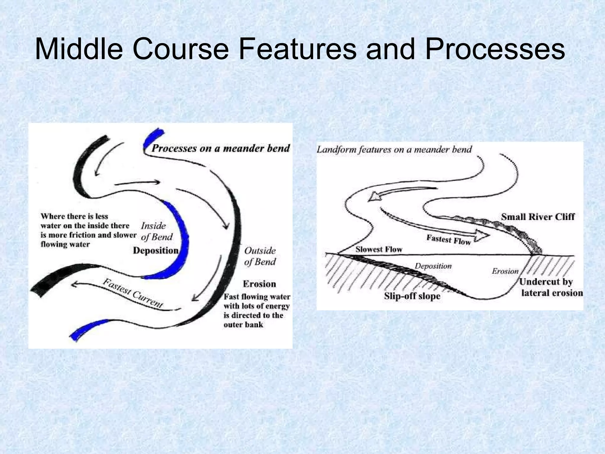 Middle Course Features and Processes 