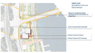 Underbridge Park
Ground Level Site Plan
 