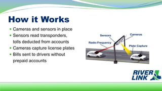 How it Works
 Cameras and sensors in place
 Sensors read transponders,
tolls deducted from accounts
 Cameras capture license plates
 Bills sent to drivers without
prepaid accounts
 