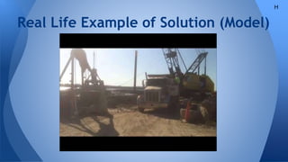 Real Life Example of Solution (Model)
H
 