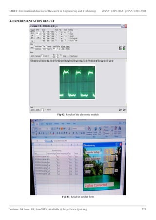 IJRET: International Journal of Research in Engineering and Technology eISSN: 2319-1163 | pISSN: 2321-7308
_______________________________________________________________________________________
Volume: 04 Issue: 01 | Jan-2015, Available @ http://www.ijret.org 229
4. EXPEREMENTATION RESULT
Fig-12: Result of the ultrasonic module
Fig-13: Result in tabular form
 