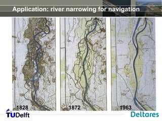 Application: river narrowing for navigation
                                   Oberrhein below Basel




 1828             1872              1963
 