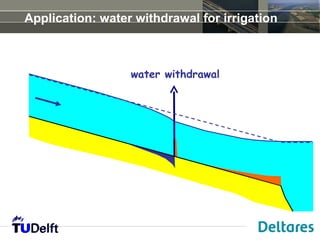 Application: water withdrawal for irrigation



                  water withdrawal
 