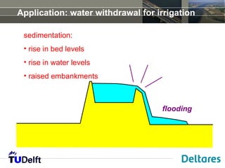 Application: water withdrawal for irrigation

 sedimentation:
 • rise in bed levels
 • rise in water levels
 • raised embankments



                                   flooding
 