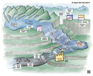 River of Demand - ALL RIVERS with QR.pdf