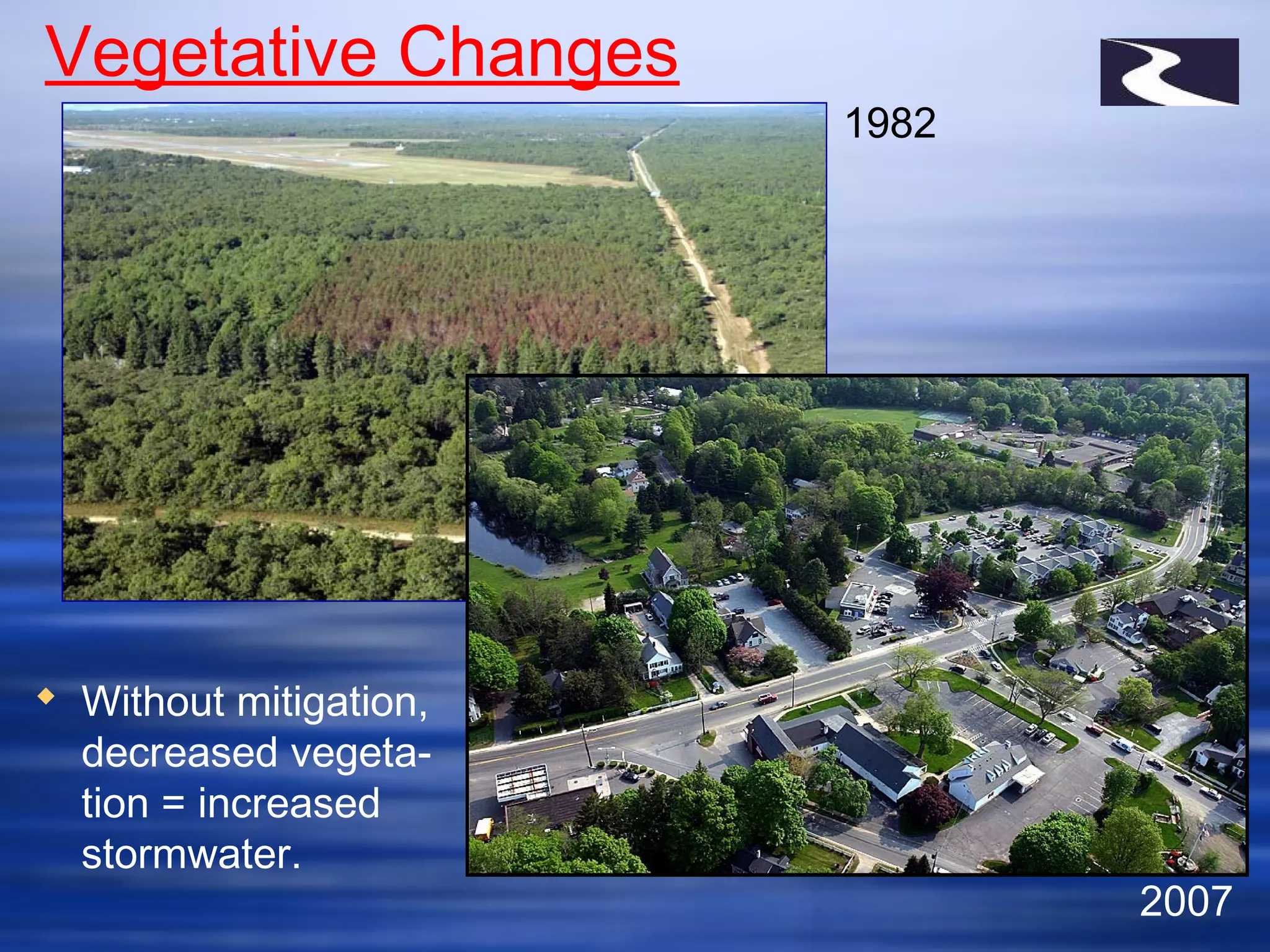 Vegetative Changes
 Without mitigation,
decreased vegeta-
tion = increased
stormwater.
1982
2007
 