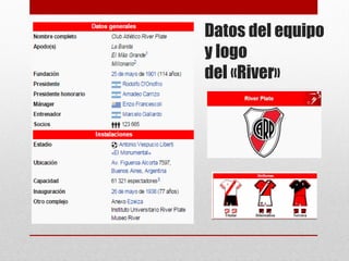 Datos del equipo
y logo
del «River»
 