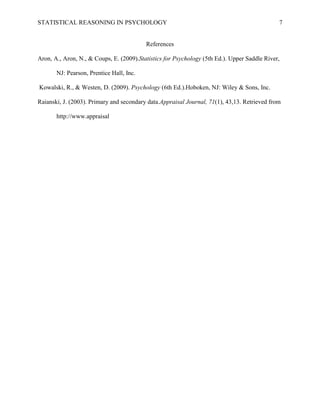 STATISTICAL REASONING IN PSYCHOLOGY

7

References
Aron, A., Aron, N., & Coups, E. (2009).Statistics for Psychology (5th Ed.). Upper Saddle River,
NJ: Pearson, Prentice Hall, Inc.
Kowalski, R., & Westen, D. (2009). Psychology (6th Ed.).Hoboken, NJ: Wiley & Sons, Inc.
Raianski, J. (2003). Primary and secondary data.Appraisal Journal, 71(1), 43,13. Retrieved from
http://www.appraisal

 