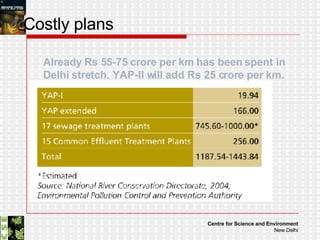 Costly plans   Already Rs 55-75 crore per km has been spent in Delhi stretch. YAP-II will add Rs 25 crore per km.  