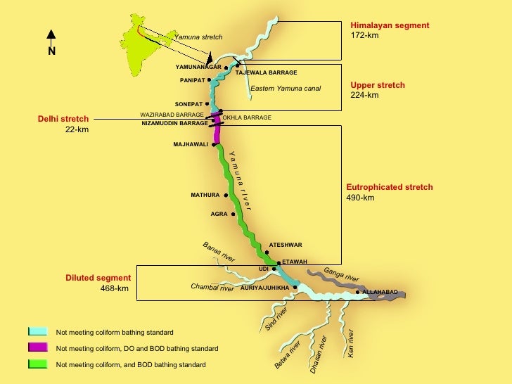 RiverPollution_Yamuna By Suresh Babu.ppt