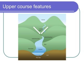 Upper course features
 