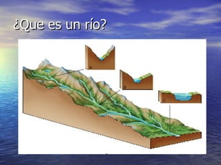 ¿Que es un río?