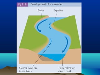 Rivers | PPT