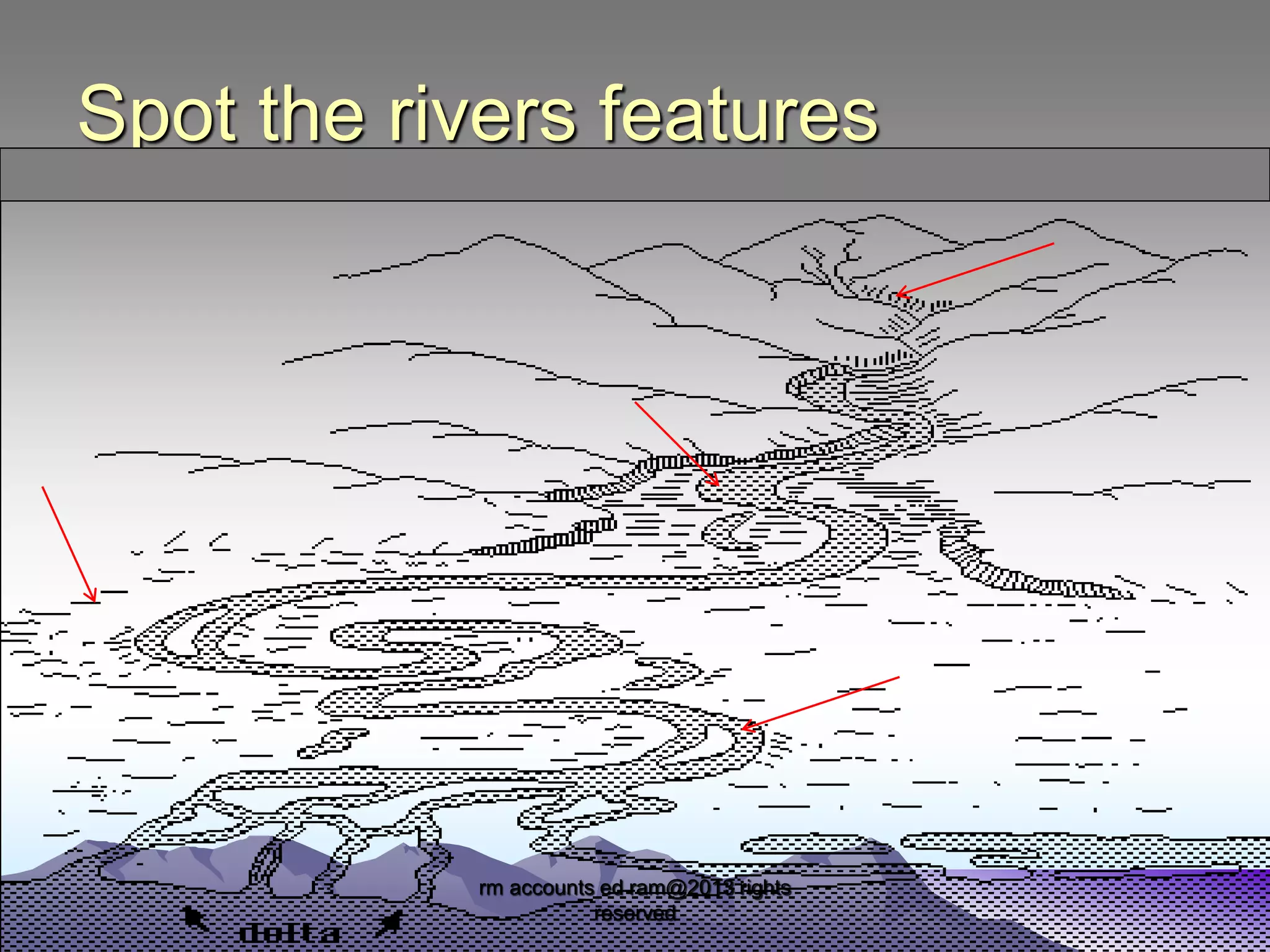 Spot the rivers features

rm accounts ed ram@2013 rights
reserved

 