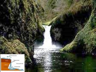 Rivers CSEC Geography | PDF