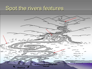 Rivers CSEC Geography | PDF