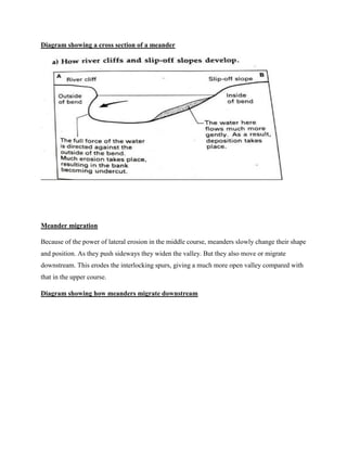 Diagram showing a cross section of a meander
Meander migration
Because of the power of lateral erosion in the middle course, meanders slowly change their shape
and position. As they push sideways they widen the valley. But they also move or migrate
downstream. This erodes the interlocking spurs, giving a much more open valley compared with
that in the upper course.
Diagram showing how meanders migrate downstream
 