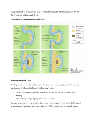 precipitation and flooding from the river. If evaporation is greater than these additions of water
the ox-bow lake will eventually dry up
Diagram the development of an oxbow lake
Braiding or braided rivers
Braiding is when a river divides for various distances into two or more channels. The channels
are separated by islands of sediment. Braiding occurs when:
 A river carries a very large load, particularly of sand and gravels, in relation to its
velocity.
 The discharge changes rapidly from season to season.
During a dry period or by increase load the river may not be capable of carrying its full load, and
so a great deal of deposition takes place on the bed of the river and the river channels become
 