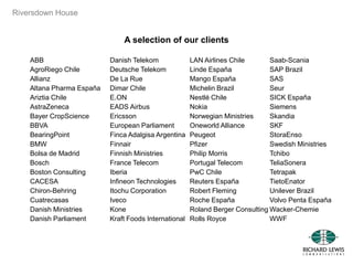 Riversdown House
A selection of our clients
ABB
AgroRiego Chile
Allianz
Altana Pharma España
Ariztia Chile
AstraZeneca
Bayer CropScience
BBVA
BearingPoint
BMW
Bolsa de Madrid
Bosch
Boston Consulting
CACESA
Chiron-Behring
Cuatrecasas
Danish Ministries
Danish Parliament
Danish Telekom
Deutsche Telekom
De La Rue
Dimar Chile
E.ON
EADS Airbus
Ericsson
European Parliament
Finca Adalgisa Argentina
Finnair
Finnish Ministries
France Telecom
Iberia
Infineon Technologies
Itochu Corporation
Iveco
Kone
Kraft Foods International
LAN Airlines Chile
Linde España
Mango España
Michelin Brazil
Nestlé Chile
Nokia
Norwegian Ministries
Oneworld Alliance
Peugeot
Pfizer
Philip Morris
Portugal Telecom
PwC Chile
Reuters España
Robert Fleming
Roche España
Roland Berger Consulting
Rolls Royce
Saab-Scania
SAP Brazil
SAS
Seur
SICK España
Siemens
Skandia
SKF
StoraEnso
Swedish Ministries
Tchibo
TeliaSonera
Tetrapak
TietoEnator
Unilever Brazil
Volvo Penta España
Wacker-Chemie
WWF
 