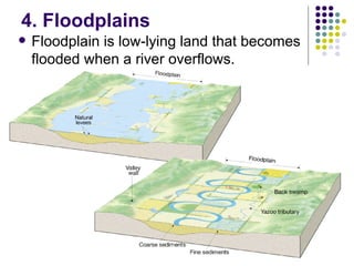 Rivers & Environments | PPT